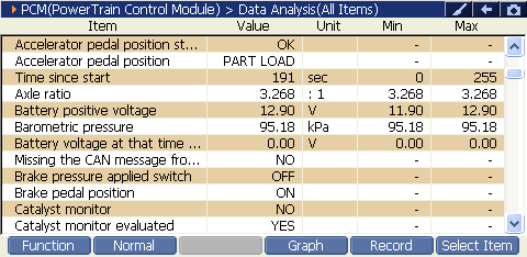 2000 RPM preview